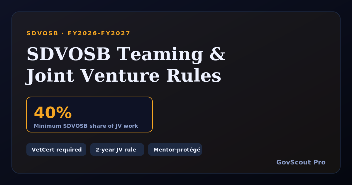 SDVOSB Teaming Agreements and Joint Ventures: The 2026-2027 Rules